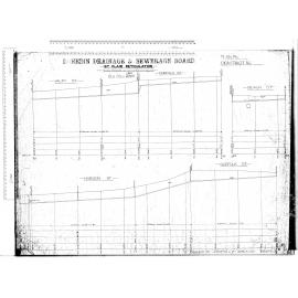 St. Clair Reticulation - Hobson Street, Norfolk Street, Beach Street and Valpy Street