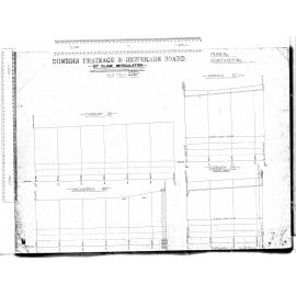 St. Clair Reticulation - Forbury Road and Norfolk Road