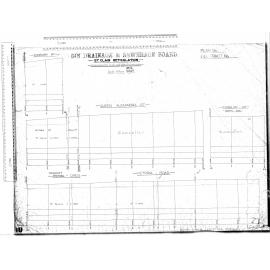 St. Clair Reticulation - Royal Crescent, Victoria Road and Forbury Road