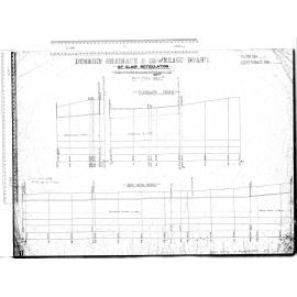 St. Clair Reticulation - Bay View Road and Forbury Road
