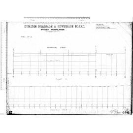 St. Kilda Reticulation - Richardson Street