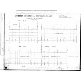 St. Kilda Reticulation - Hargest Crescent, Corunna Street and Main Avenue
