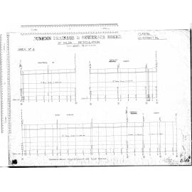 St. Kilda Reticulation - Montreal Street, Royal Crescent and East Avenue