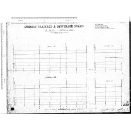 St. Kilda Reticulation - Mills Street, Calder Street, Ajax Street and Young Street