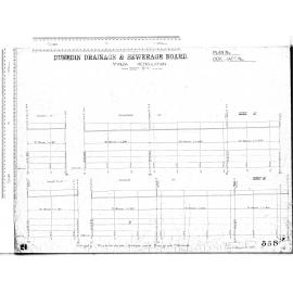 St. Kilda Reticulation - Dalgety Street, Ricahrdson Street, Given Street and Douglas Street