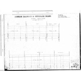 St. Kilda Reticulation - Moreau Street