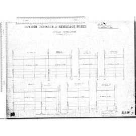 St. Kilda Reticulation - De Carle Street, Given Street, Bird Street and Dalgety Street