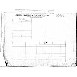 South Dunedin Reticulation - Atkinson Street
