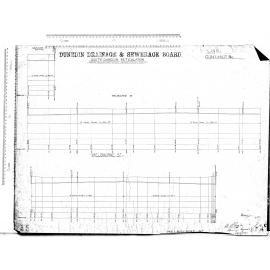 South Dunedin Reticulation - Melbourne Street