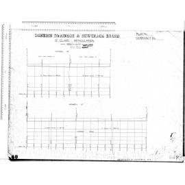 St. Clair Reticulation - Kennedy Street and Victoria Street
