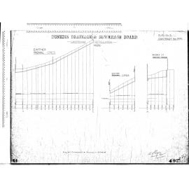 Caversham Reticulation - Kew - Royal Crescent and Sussex Street