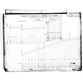 Caversham Reticulation - Kew - Forbury Road, Easther Crescent and Row off Victoria Road Killiecrankie Pass