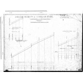 Caversham Reticulation - Kew - Skibow Street and Middleton Road