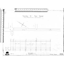 Surrey Street Foul Sewer
