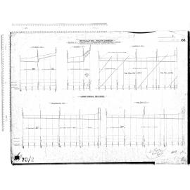 Reticulation South Dunedin - Helena Street, Forbury Road, Cargill Road and MacAndrew Road