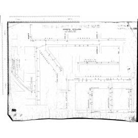Kensington Reticulation