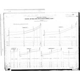 Sewers Between Main South Road & Hillside Road