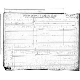 CASTLE ST RETICULATION - FREDERICK ST TO WATER OF LEITH