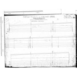 CASTLE ST RETICULATION -PIPE SEWER NO.2