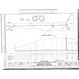 GRAVITATION OUTFALLS - TAHUNA ROAD TO LAWYER HEAD - TUNNEL SECTION THROUGH LAWYER HEAD TO SEA