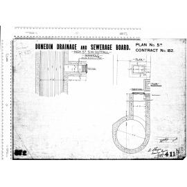 HIGH ST S.W. OUTFALL - MANHOLE