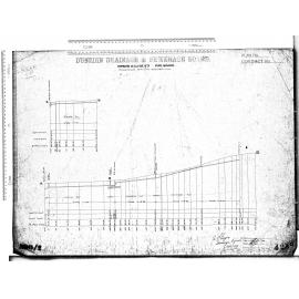 DUNDAS & CLYDE ST'S - PIPE SEWER