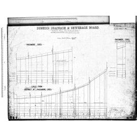 MAORI HILL RETICULATION 