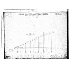 MAORI HILL RETICULATION  - NEWINGTON AVE - UPPER PORTION