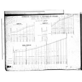 MAORI HILL RETICULATION  - HENRY & ROYAL TERRACE