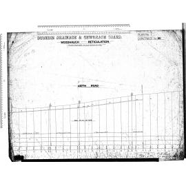 WOODHAUGH RETICULATION