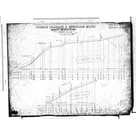 ROSLYN RETICULATION - LITTLEBOURNE RD