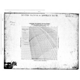 DIAGRAM FOR SEWER CALCULATIONS - CIRCULAR SEWER FROM 2FT TO 14FT DIAR