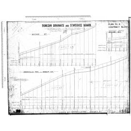 MORNINGTON RETICULATION - MICHIE ST. GRANVILLE TER. BRIGHT ST