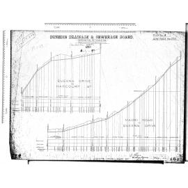 MORNINGTON RETICULATION - QUEENS DRIVE, MAORI RD