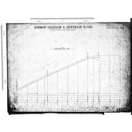 MORNINGTON RETICULATION - EGLINGTON RD
