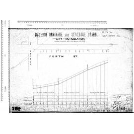 CITY RETICULATION - FORTH ST.