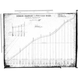 N.E. VALLEY RETICULATION - FRAME ST.