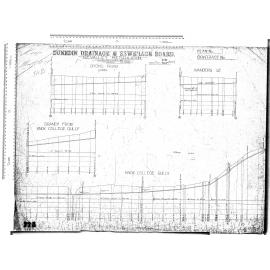 N.E. VALLEY RETICULATION - KNOX COLLEGE GULLY. OPOHO RD. MANDERS ST