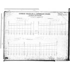 N.E. VALLEY RETICULATION - CARR ST. CROWN ST. FRANCE ST