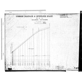 N.E.V. DALMORE EXTENSION - FORTUNA ST