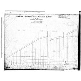 N.E.V. DALMORE EXTENSION - FEA ST. ORBELL ST. BANK ST.