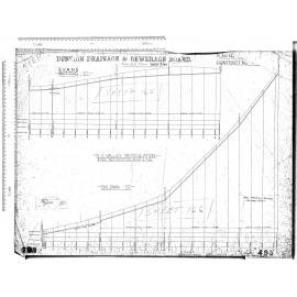 N.E. VALLEY RETICULATION - EVANS ST. BALDWIN ST