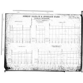 N.E. VALLEY RETICULATION - SELWYN RD. 4TH AVENUE. FELIX RD. ALLEN ST. NORTHUMBERLAND ST