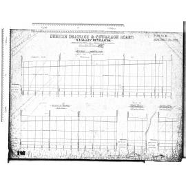 N.E.V. RETICULATION - COBURN AVE. PENTLAND ST. SELWYN ST. JURA ST. SCONE AVE