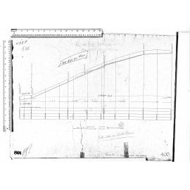 N.E VALLEY RETICULATION – SIGNAL HILL ROAD
