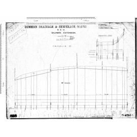 N.E.VALLEY RETICULATION – GLADSTONE ROAD