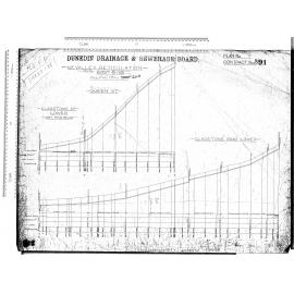 N.E.V RETICULATION – GLADSTONE ROAD & QUEEN STREET