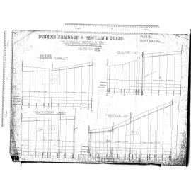 N.E.V RETICULATION – RHODES TERRACE, QUEENBURY LANE AND MONTAHUE STREET