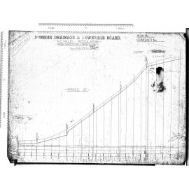 N.E. VALLEY RETICULATION – ARNOLD STREET AND RAGLAN STREET
