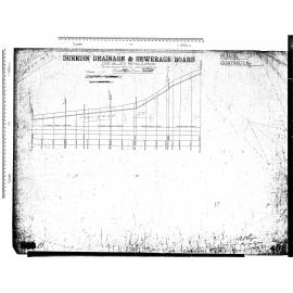 N.E. VALLEY RETICULATION – CALTON TERRACE